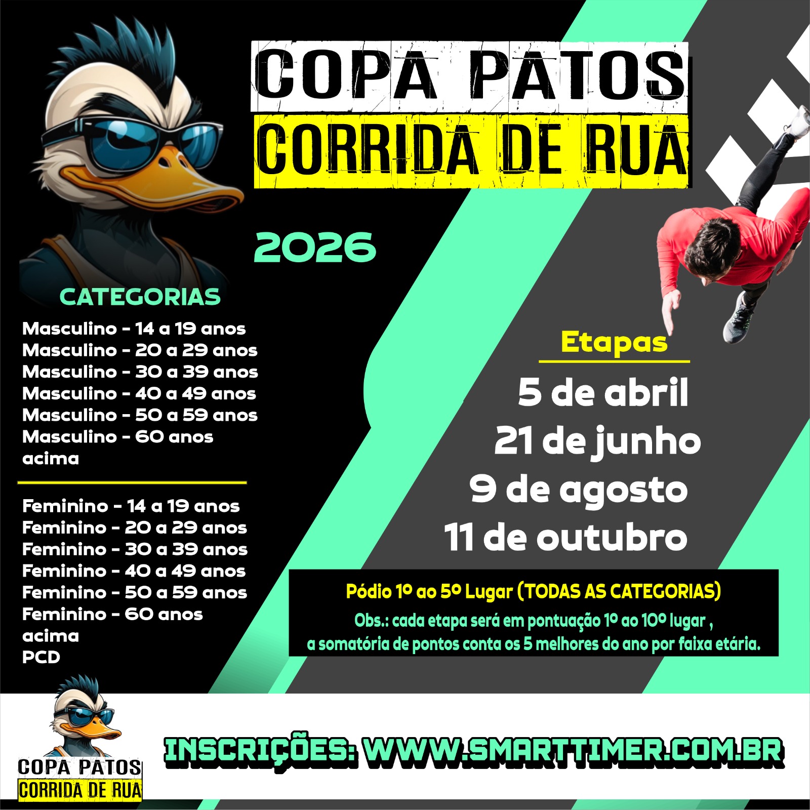 COPA PATOS CORRIDA DE RUA - 1ª ETAPA
